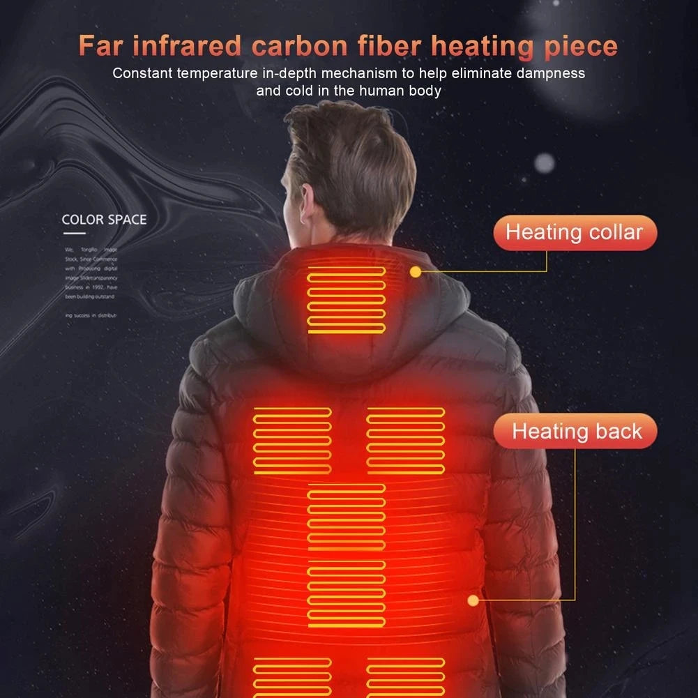 Heated jacket with labeled heating collar and back on a dark background