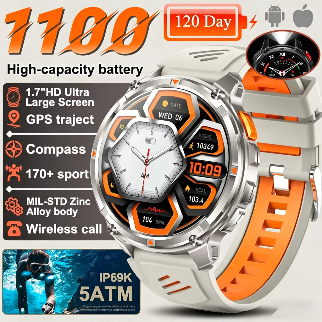 Vexaroa T-REX3 Ultra GPS AMOLED Smartwatch — product image 7