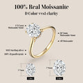Vexaroa 2ct Oval Moissanite Ring, 925 Silver - product image 2