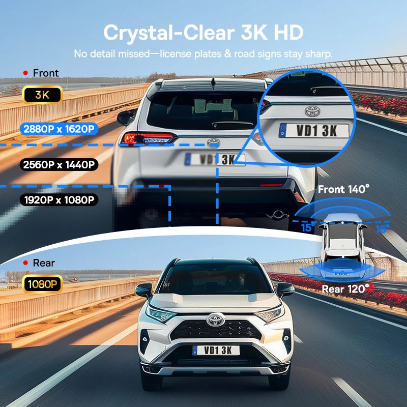 Vexaroa 3K Dash Cam GPS Front & Rear DVR 24H Parking HD WiFi