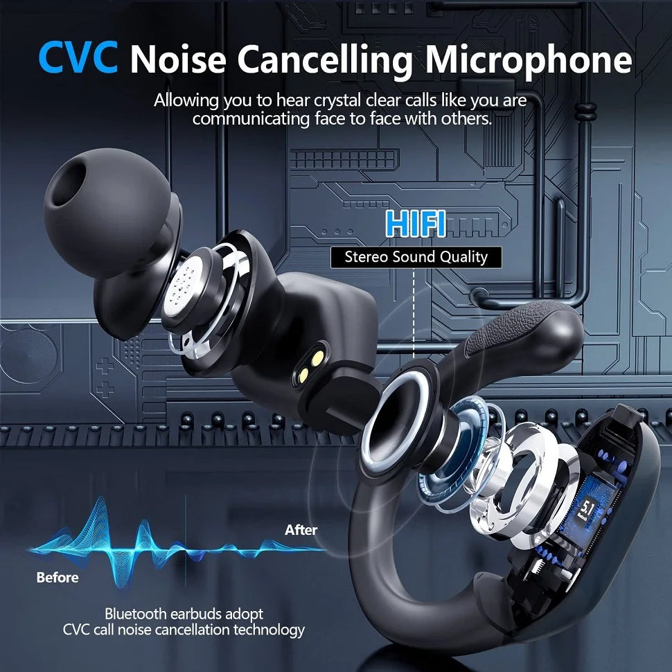 Vexaroa Bluetooth 5.3 wireless sports earphones with microphone