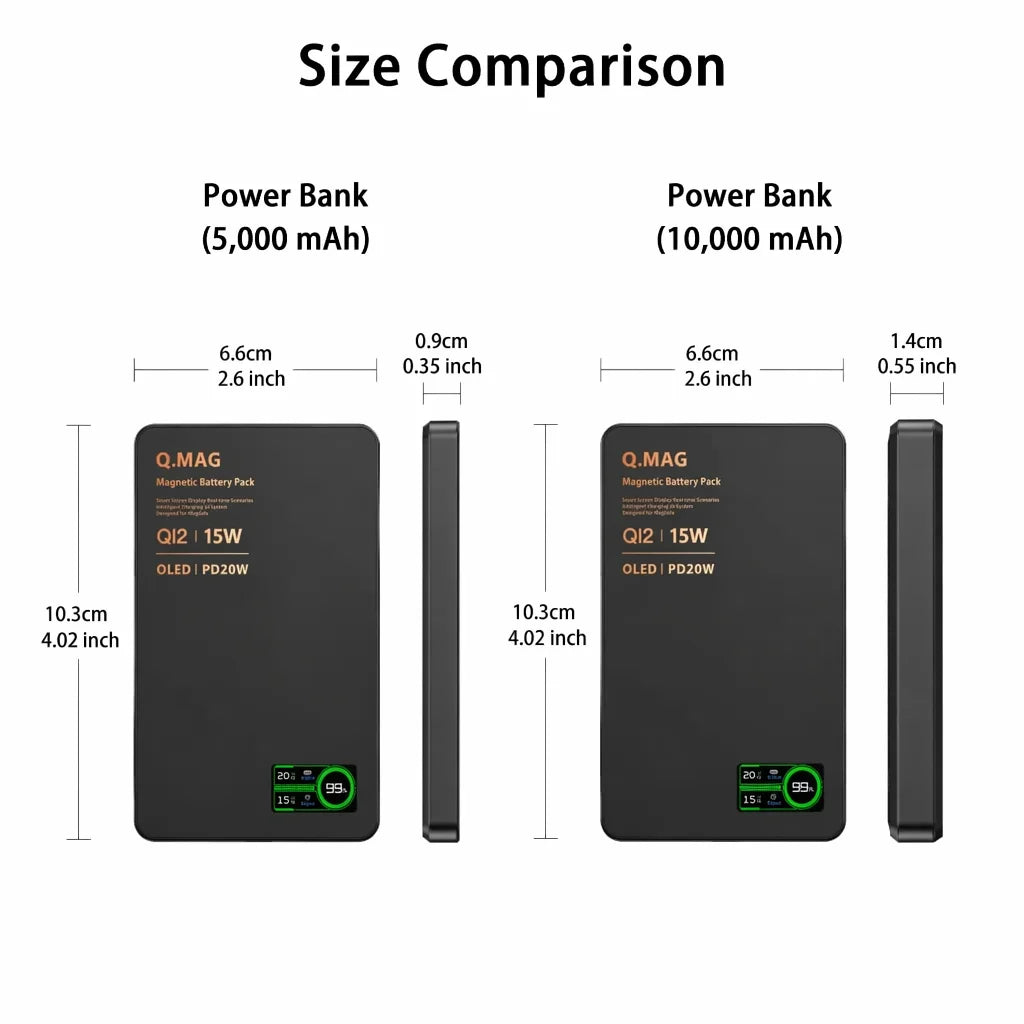 Vexaroa 10000mAh Qi 2.1 Magnetic Wireless Power Bank USB-C