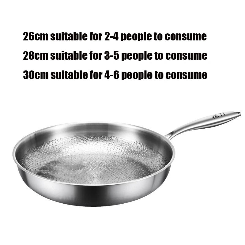 Vexaroa Textured Titanium-Style Frying Pan product photo, view 6