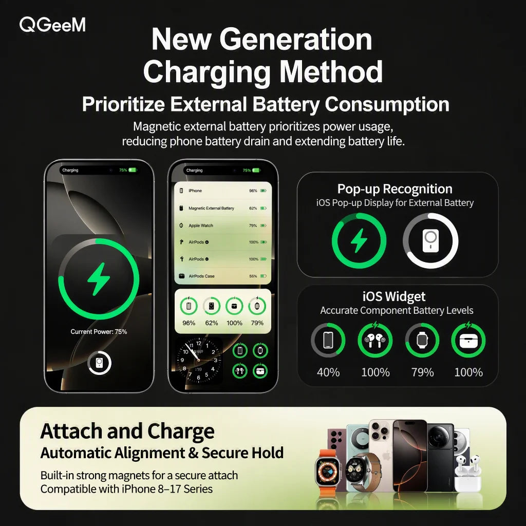 Vexaroa 10000mAh Qi 2.1 Magnetic Wireless Power Bank USB-C
