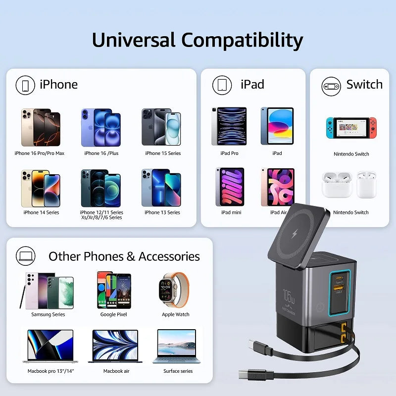 Vexaroa 105W 6-in-1 USB-C charging station — product image 2
