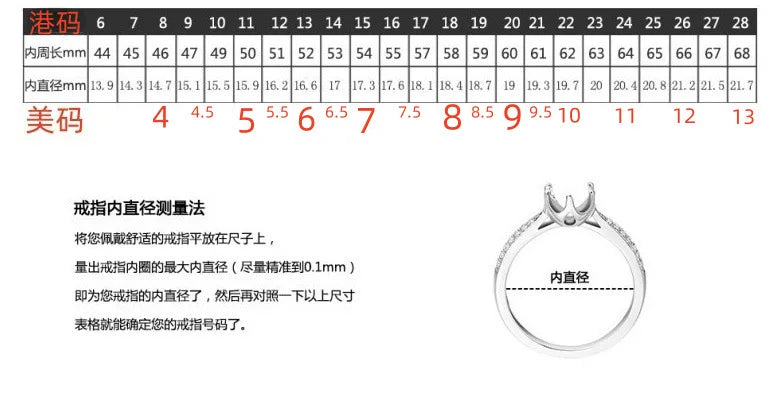 A size guide chart for a ring showing US size (美码) and inner millimeter measurements (内直径mm) from 6 to 28, with Chinese instructions on how to measure the ring's inner diameter and a small ring diagram.
