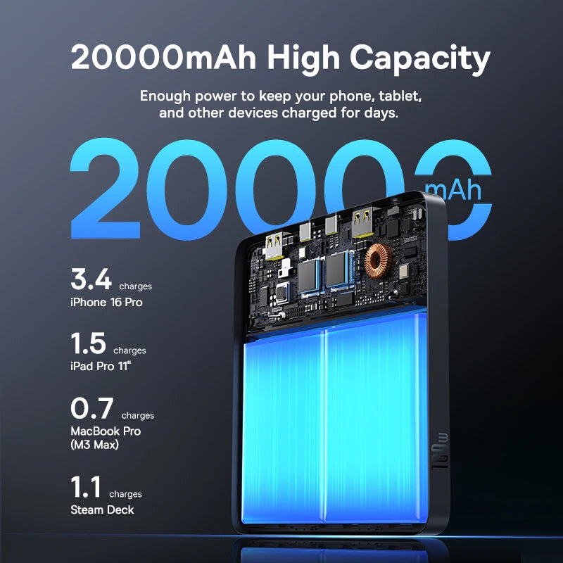 Vexaroa 20000mAh 100W USB-C Power Bank - product image 2
