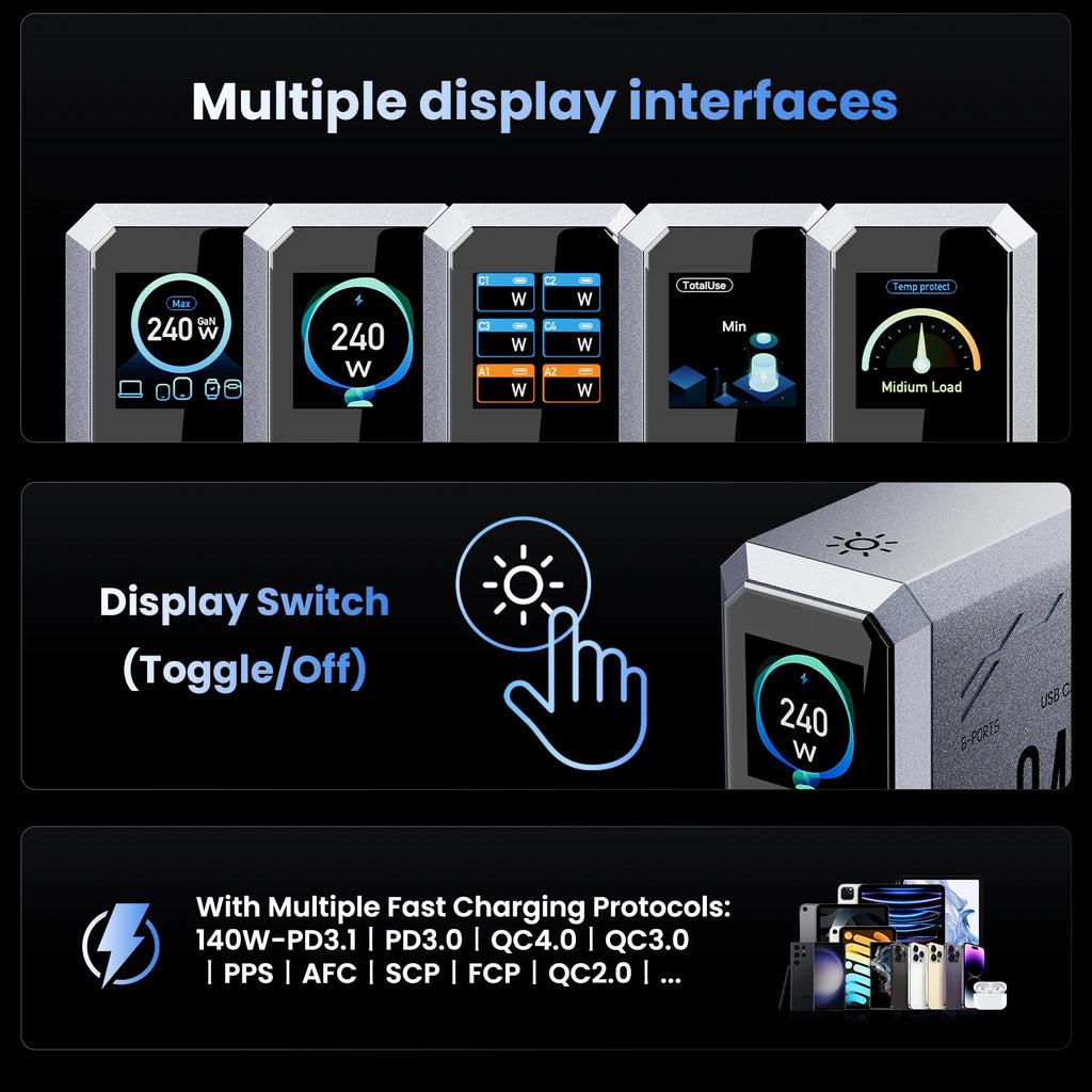 Vexaroa 240W 6-Port GaN USB-C Charger Station