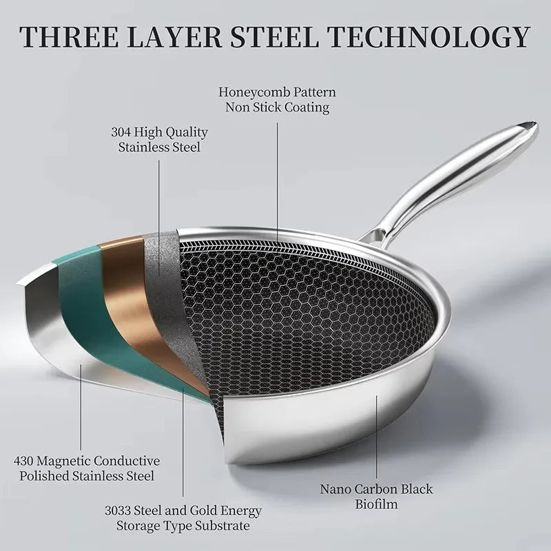 Set of 3 Nonstick Stainless Steel Frying Pans 20/24/28cm Dishwasher-Safe, PFOA-Free Cooking Skillets