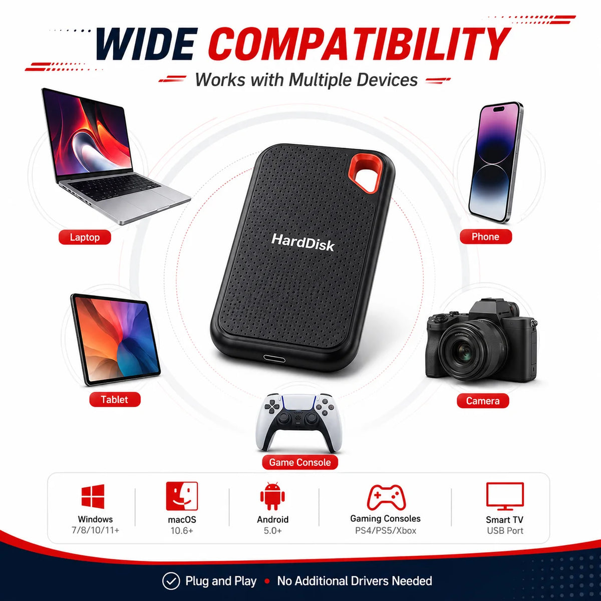 Vexaroa 1TB–2TB Portable SSD Hard Drive USB-C for Laptop Mac