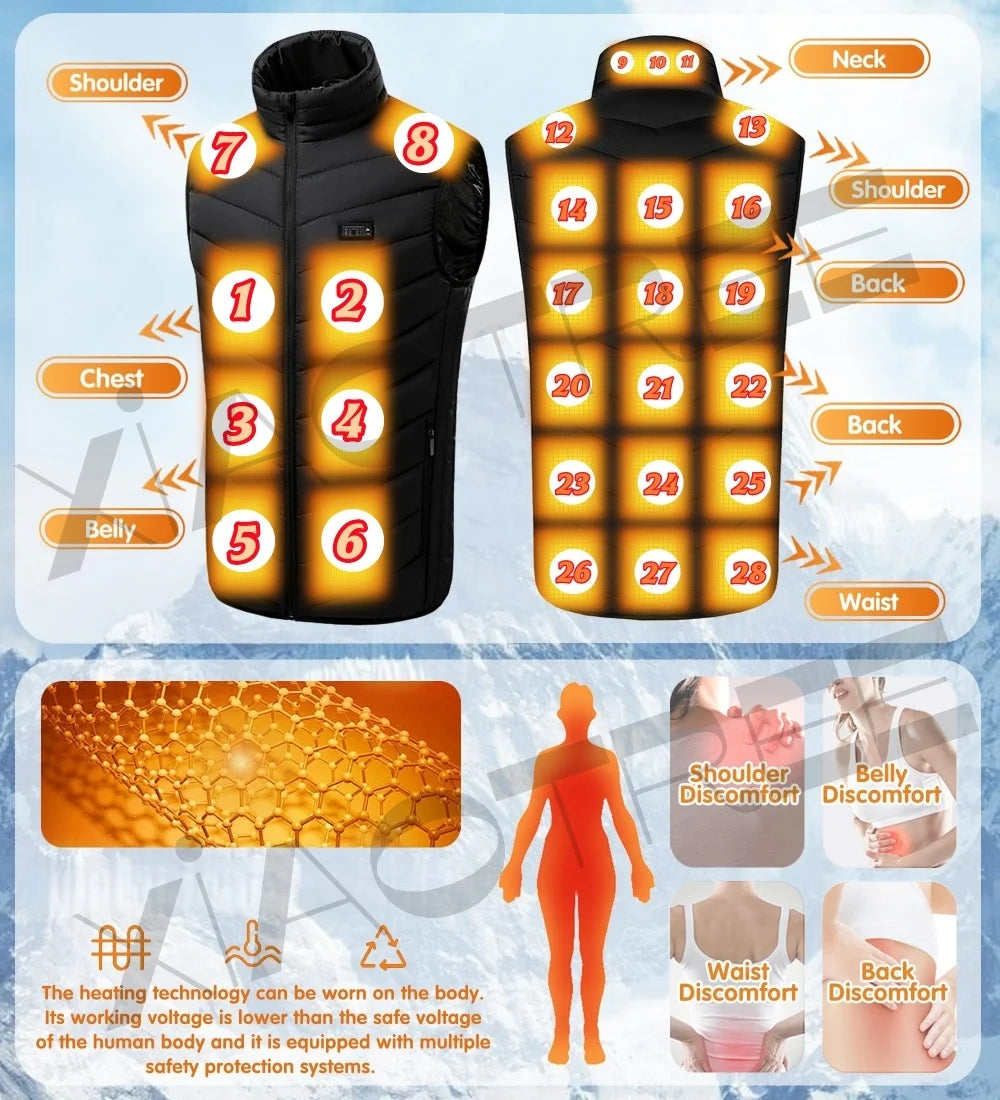 Heated vest with numbered sections and a diagram of discomfort areas.
