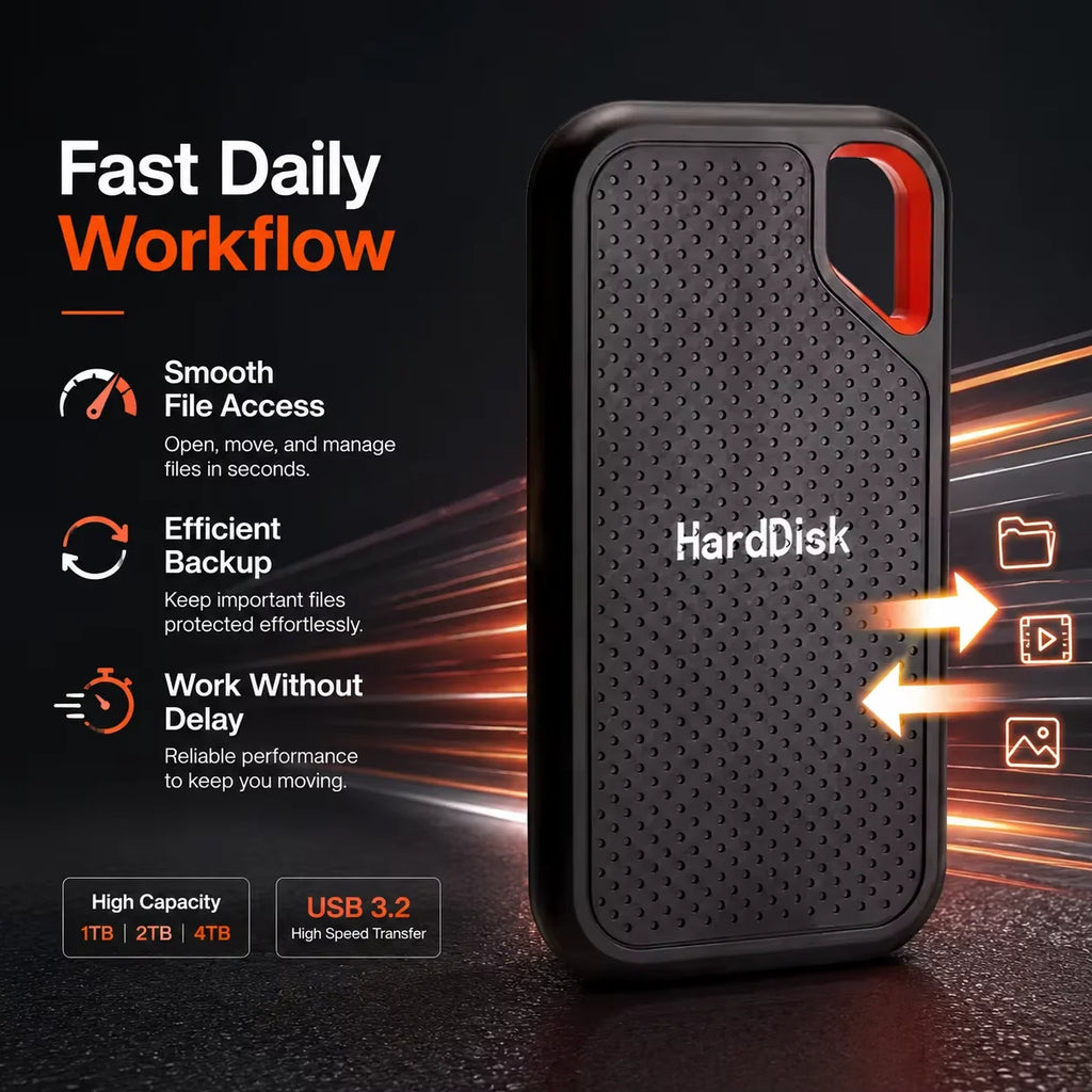 Vexaroa 1TB–2TB USB-C Portable SSD – File Backup Drive
