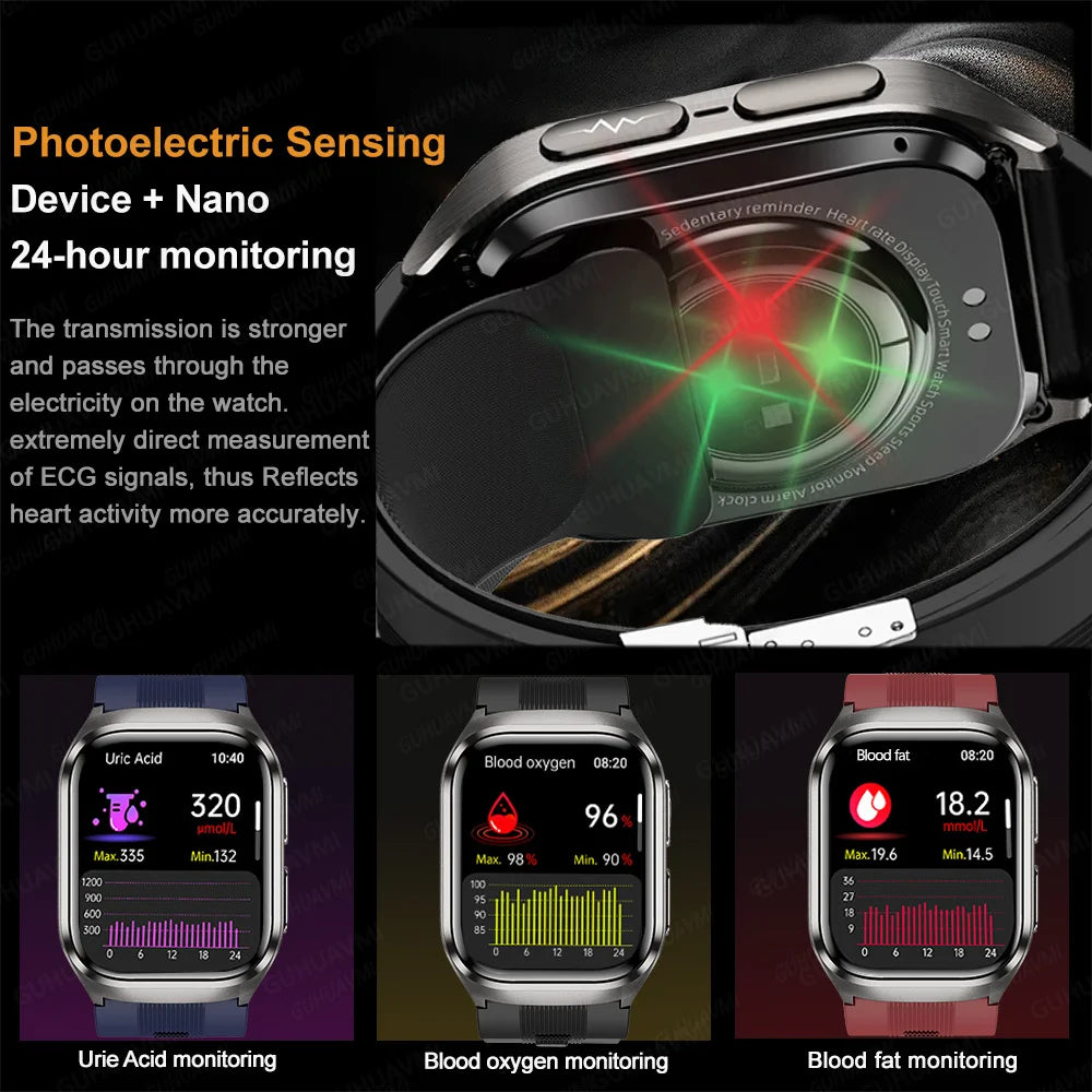 Smartwatch with photoelectric sensing and 24-hour monitoring features on a dark background.