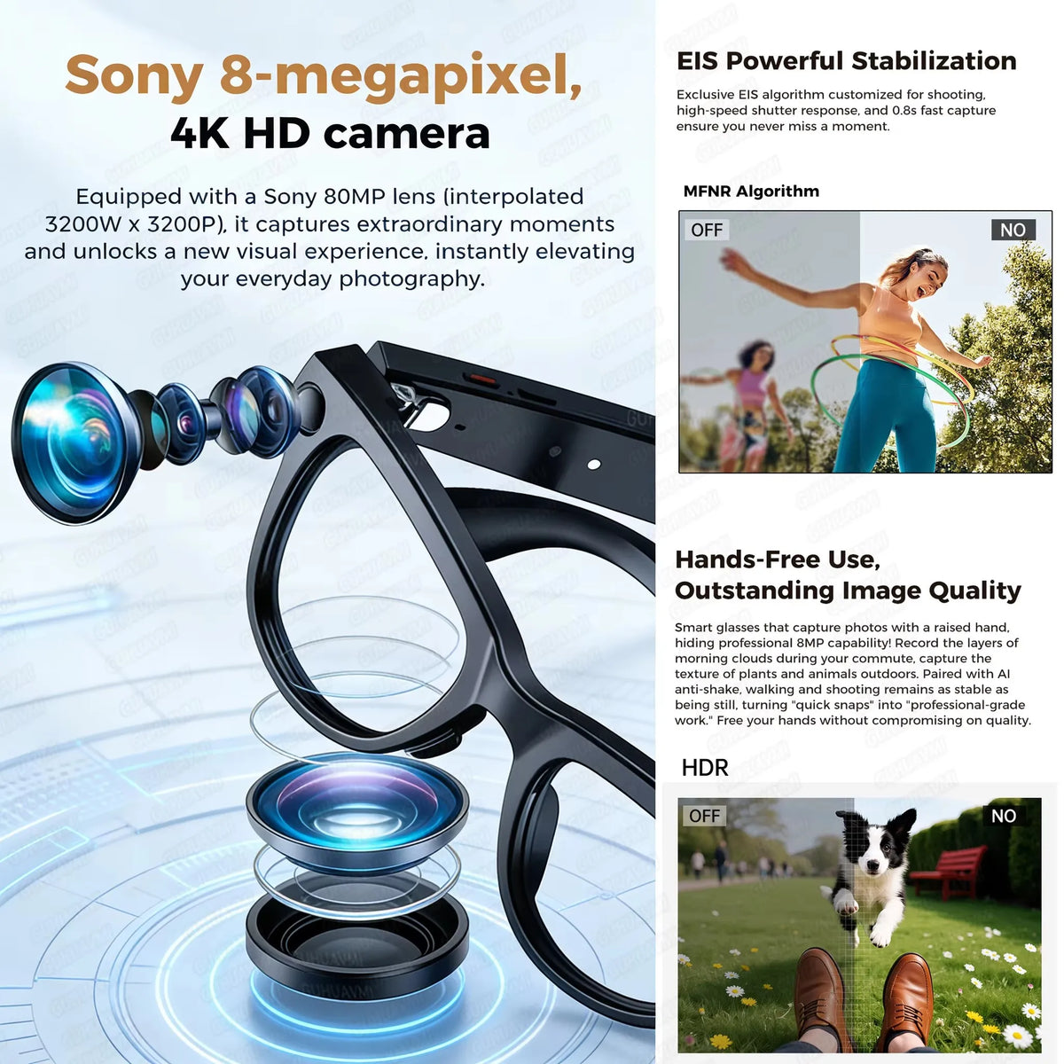 Camera lens with text about Sony 8-megapixel, 4K HD camera features and images of people using the camera.