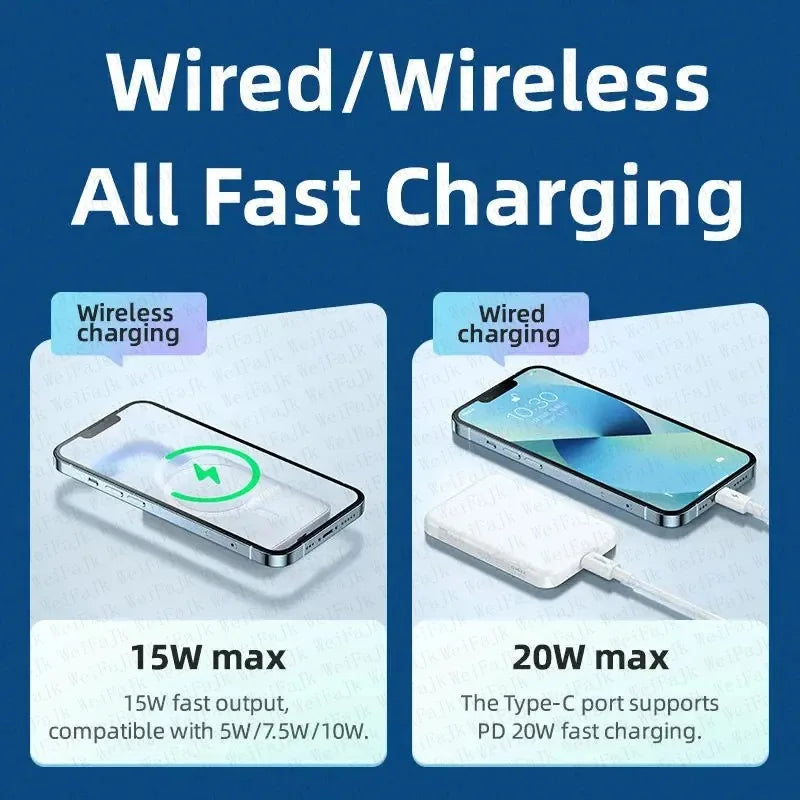 Vexaroa 20000mAh 22.5W Magnetic Portable Charger Universal