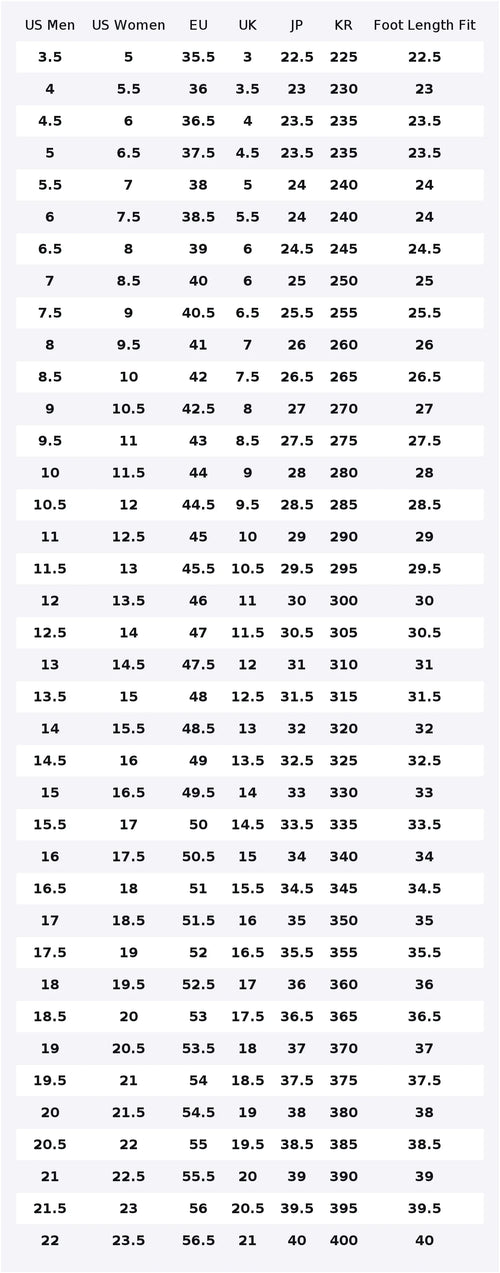 Table comparing shoe size conversions between various regions