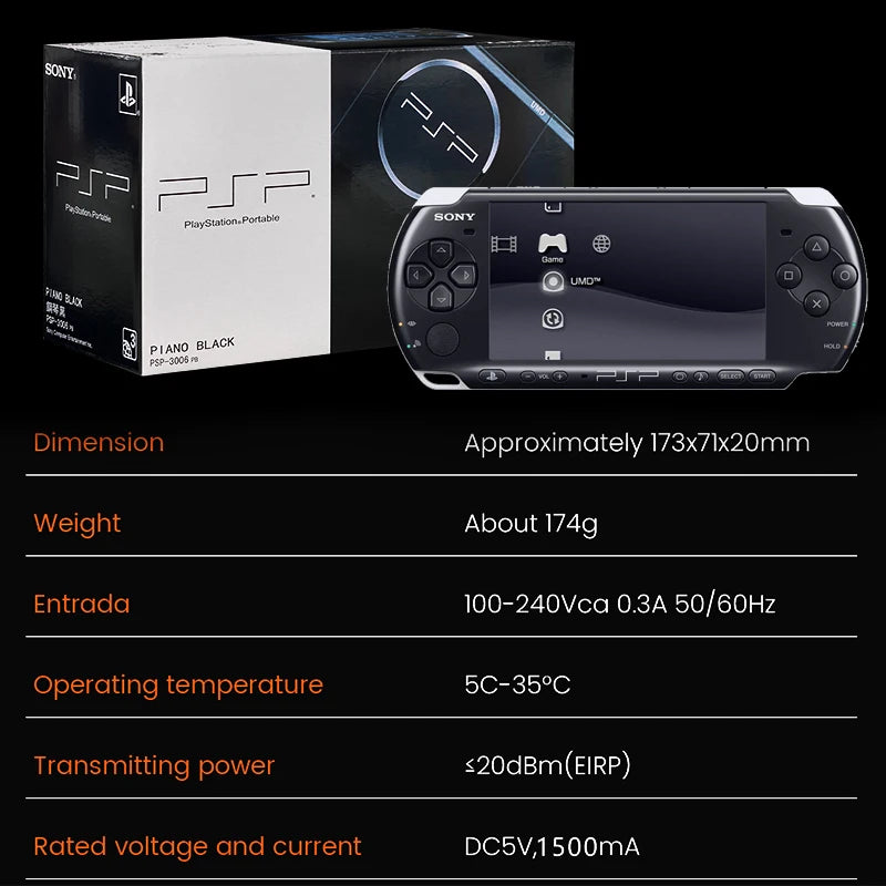 Sony PSP gaming console with packaging and technical specifications on a black background
