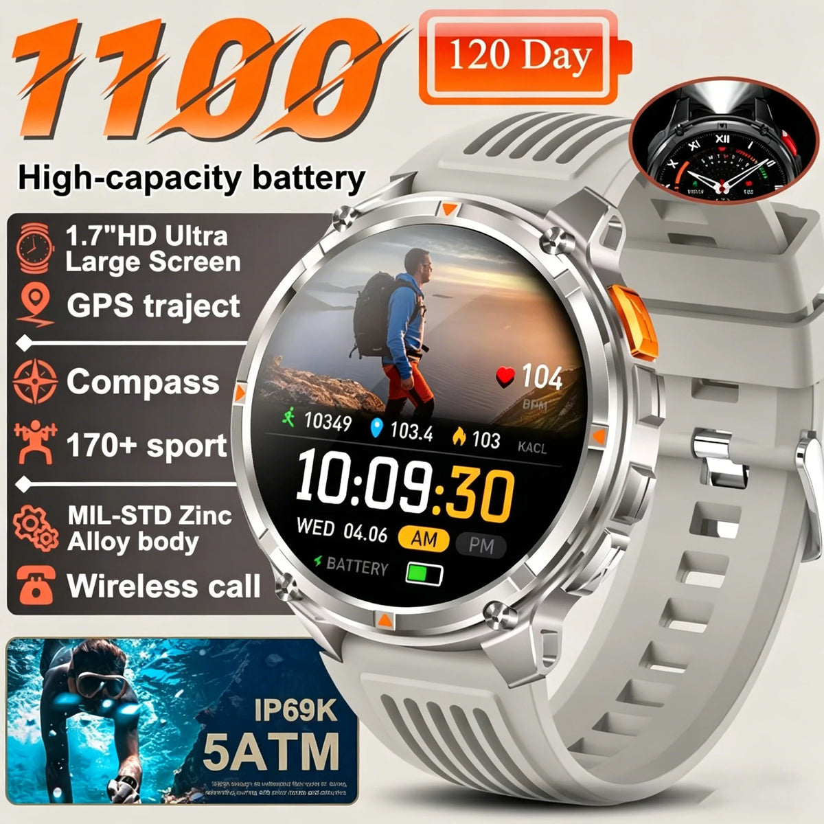 Vexaroa T-REX3 Ultra GPS AMOLED Smartwatch — product image 15