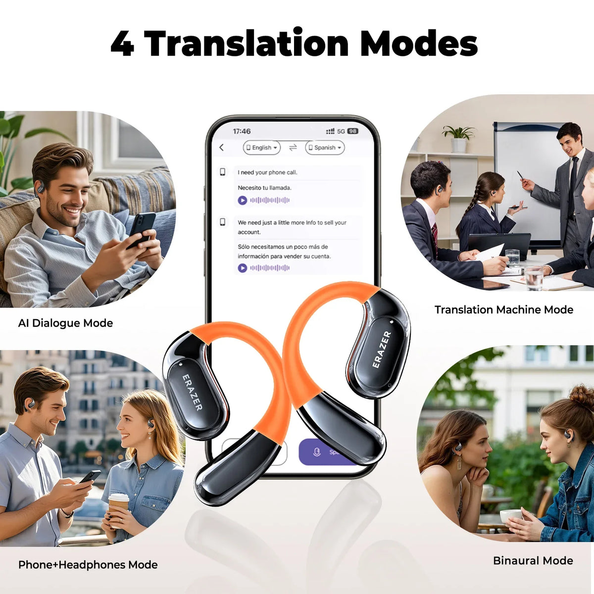 Vexaroa HTC NE27 wireless AI translator earbuds with LCD touch case