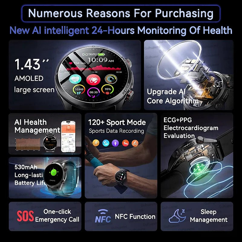Vexaroa Air Pump Blood Pressure & ECG Smartwatch
