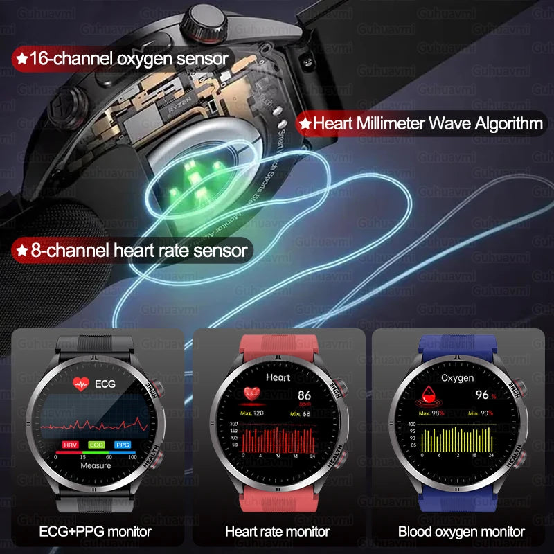 Vexaroa Air Pump Blood Pressure & ECG Smartwatch