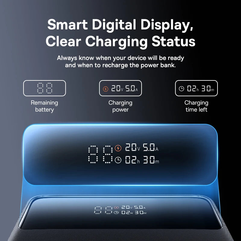 Vexaroa 20000mAh 100W USB-C Power Bank - product image 4