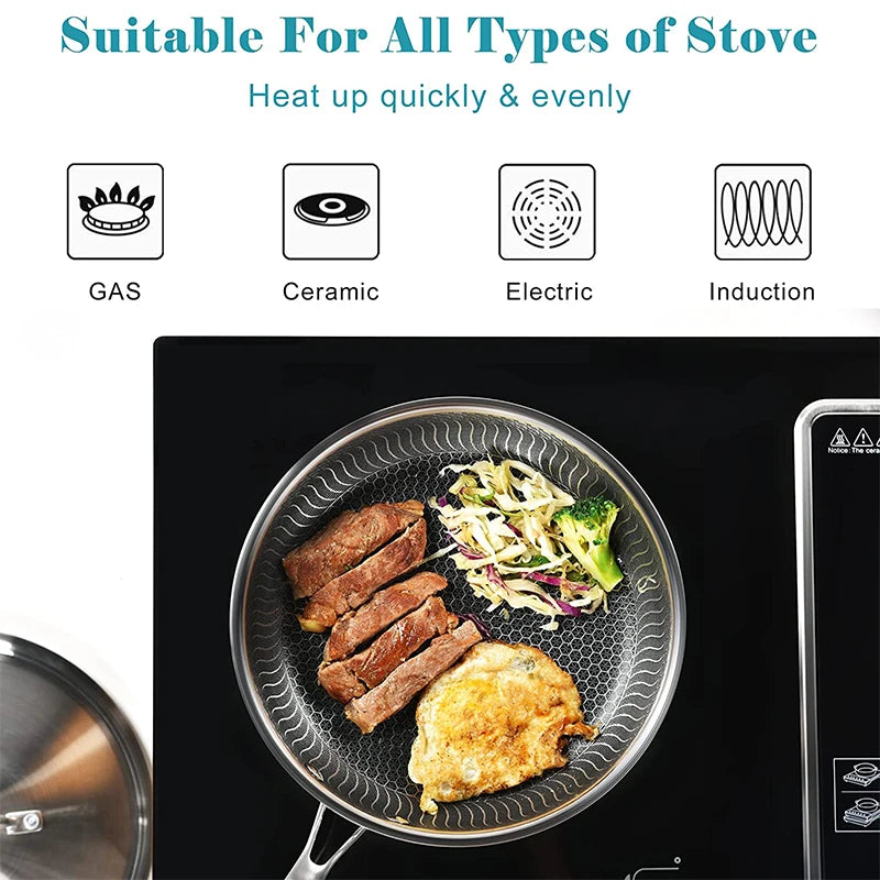 Vexaroa Honeycomb Frying Pan with Lid product photo, view 2