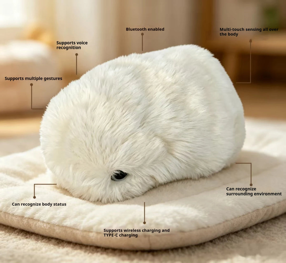 A white plush pet pillow shaped like a rabbit or rounded animal, resting on a beige cushion with overlaid callout lines and text describing features such as Bluetooth enabled, multi-touch sensing, voice recognition, and wireless charging.