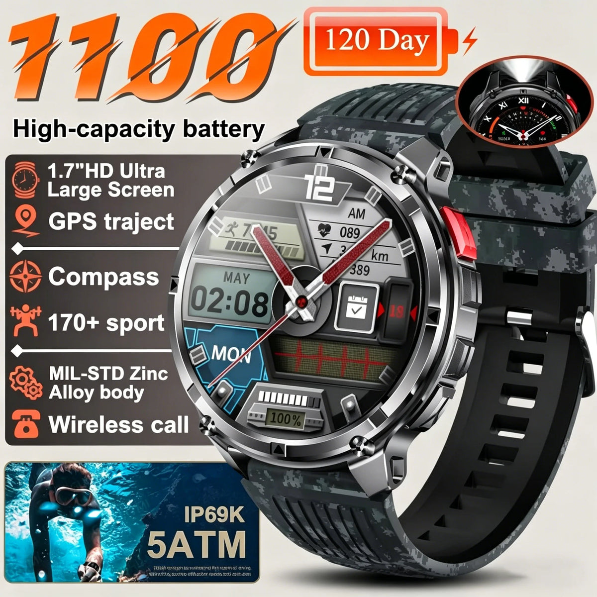 Vexaroa T-REX3 Ultra GPS AMOLED Smartwatch — product image 9