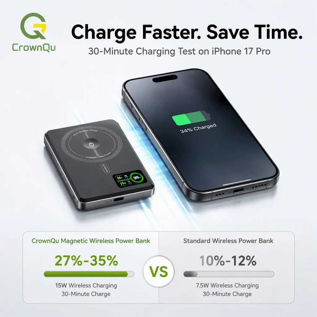 Vexaroa 10000mAh Qi 2.1 Magnetic Wireless Power Bank USB-C