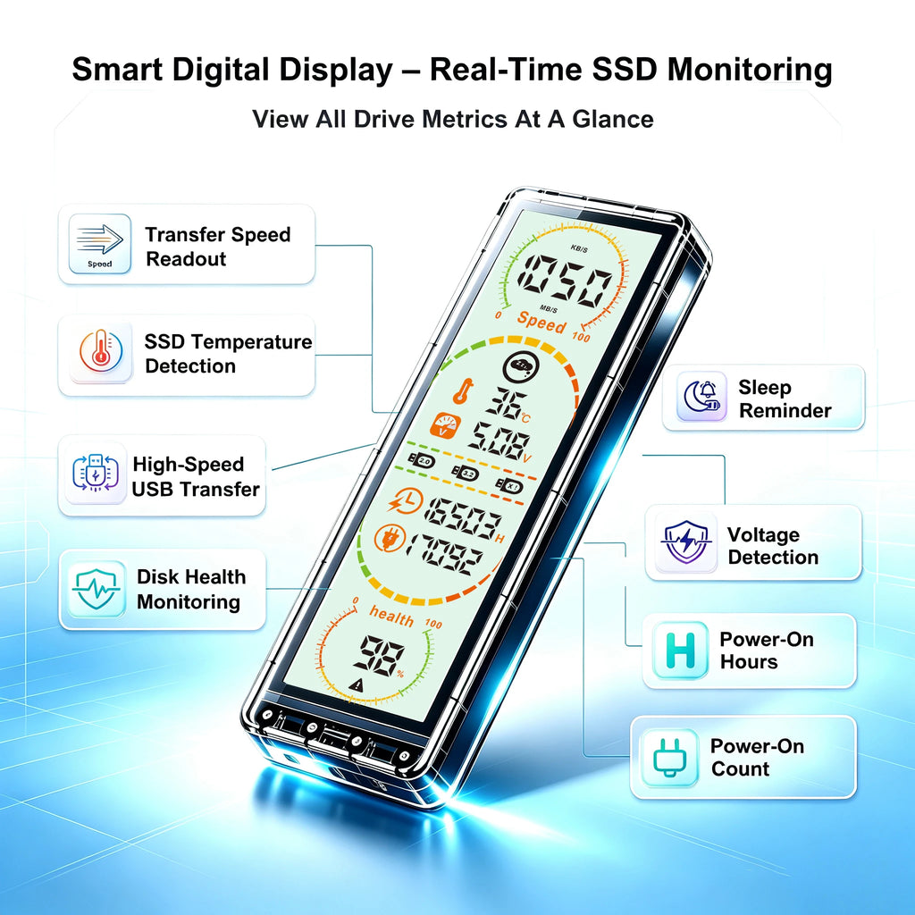 Vexaroa 10Gbps M.2 SSD Enclosure with Smart Display – product view 2
