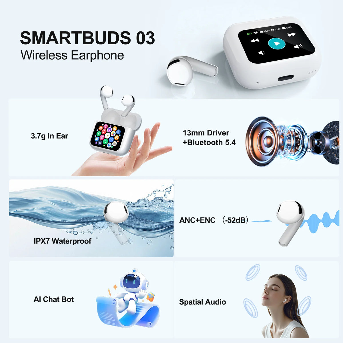 Vexaroa Smart Translator Earbuds IPX7 Noise Canceling TWS