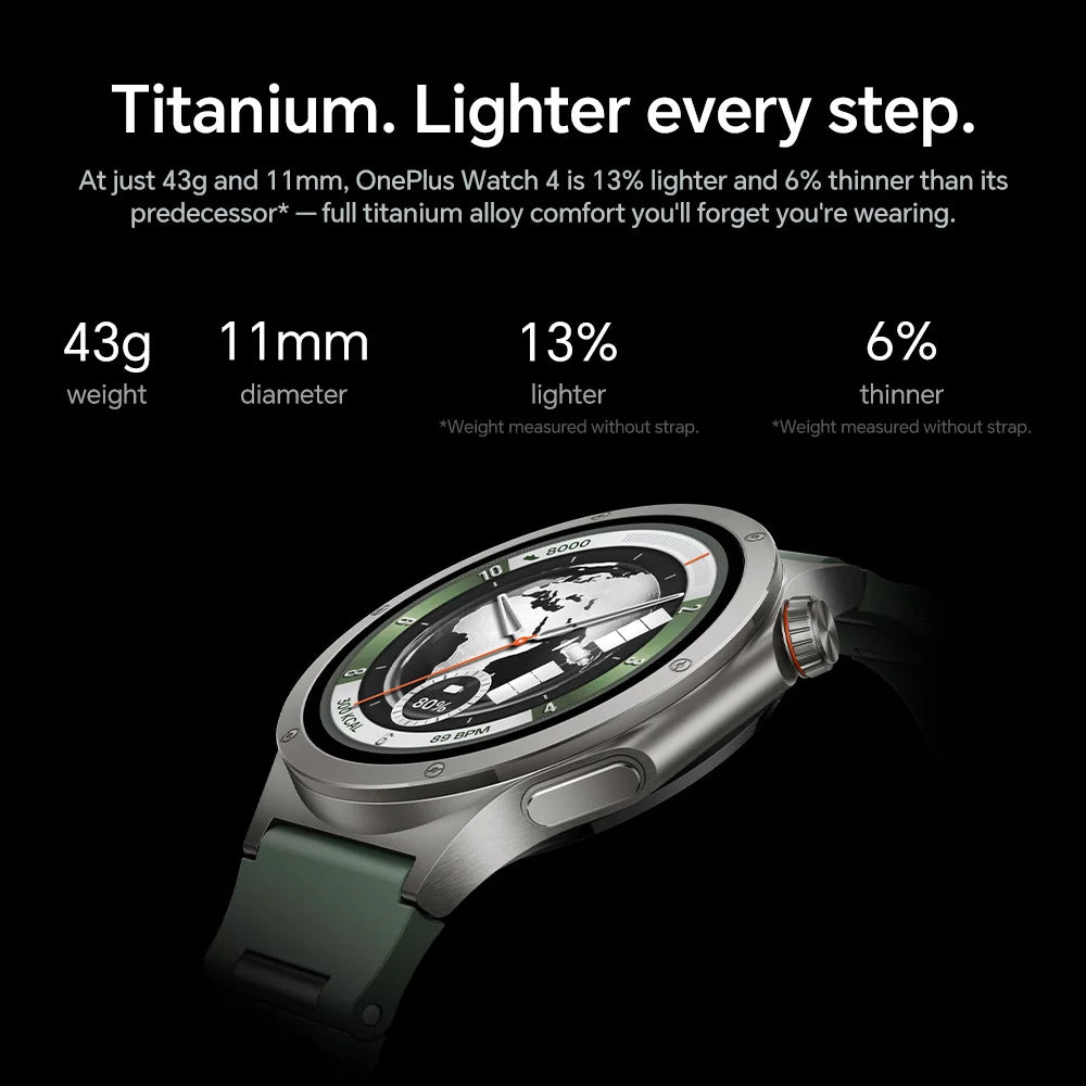 OnePlus Watch 4 with text highlighting its weight, diameter, and material advantages on a black background