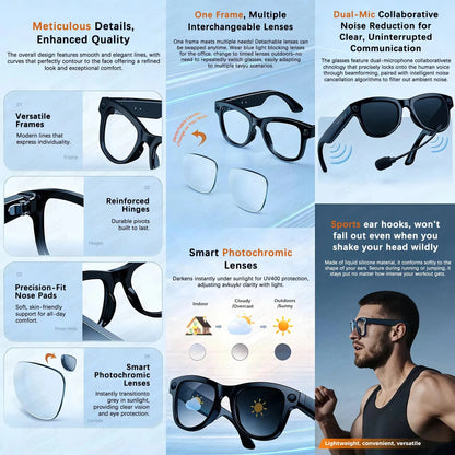 Promotional image of sunglasses with features highlighted on a blue background