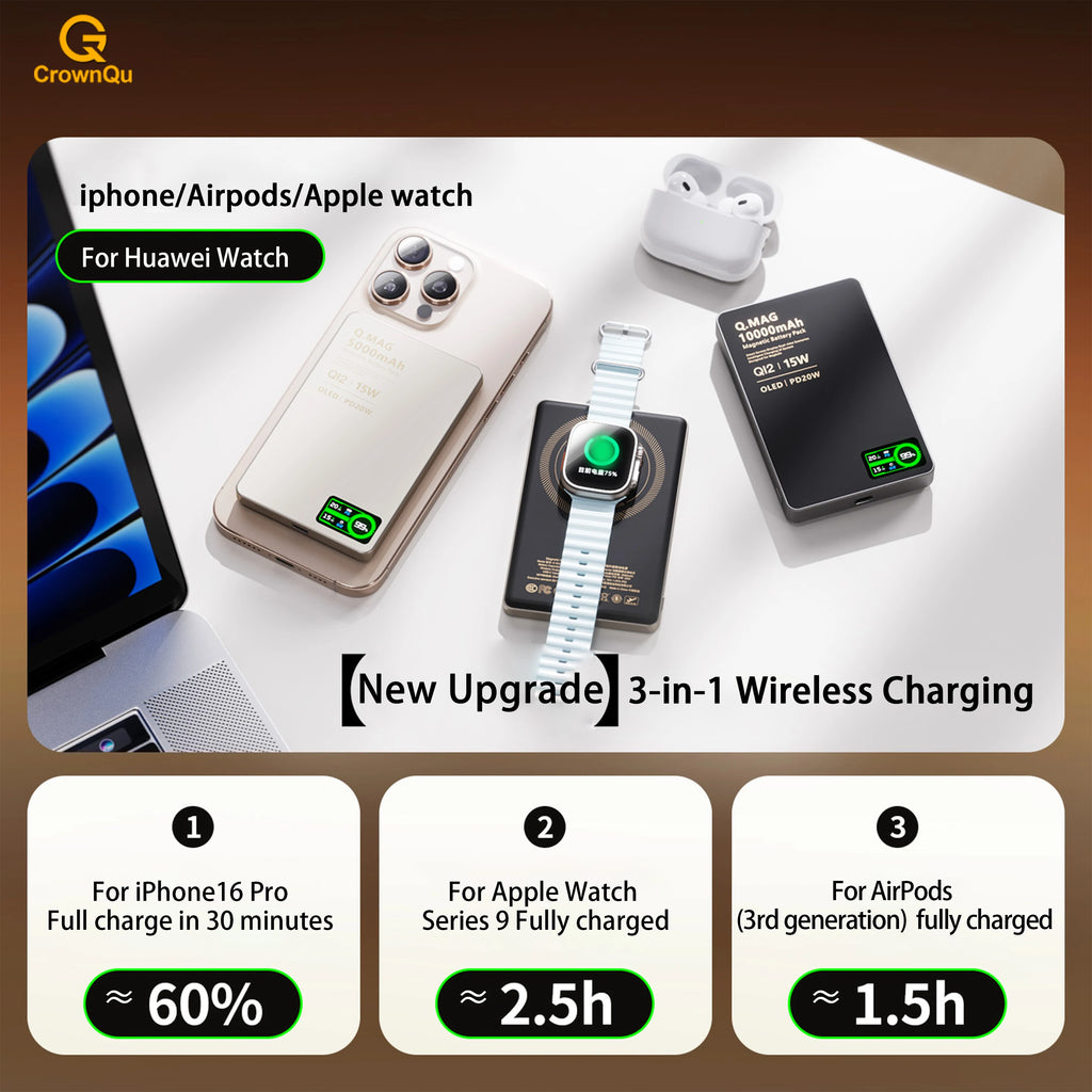 Vexaroa Magnetic Wireless Power Bank 5000/10000mAh iPhone